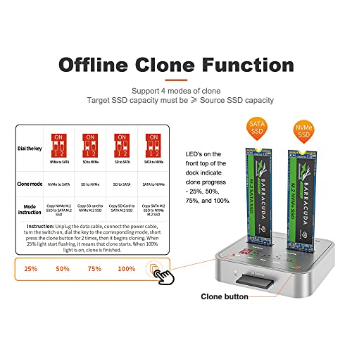 MAIWO NVMe SATA M.2 SSD Estación de Acoplamiento de Disco Duro,USB3.1 GEN2 10Gbps Duplicador, Diseño sin Herramientas, Admite 4 Modos de Clonación, 2 Bahías, Blanco (K3016CL)