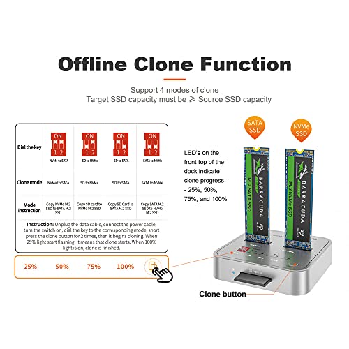 MAIWO 2 bay M.2 SATA / NVME clone Docking station, SSD Duplicatore lettore , USB C 10Gbps, supporto B&M Key sata/nvme ssd,Tool-free sistemi clonazione.K3016CL