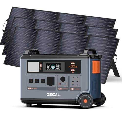 EcoVolt PowerMax 6000 with 3x400W Panels