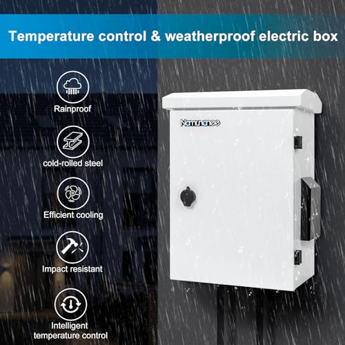 Image of Outdoor Electrical Box with Thermostat and Fan, Cold-Rolled Steel Plate, Aluminum Alloy Back Beam, One-Piece Ventilation Design, IP65 Waterproof, Wall /Pole Mounted. (17.8 inch x 14 inch x 7.9 inch)