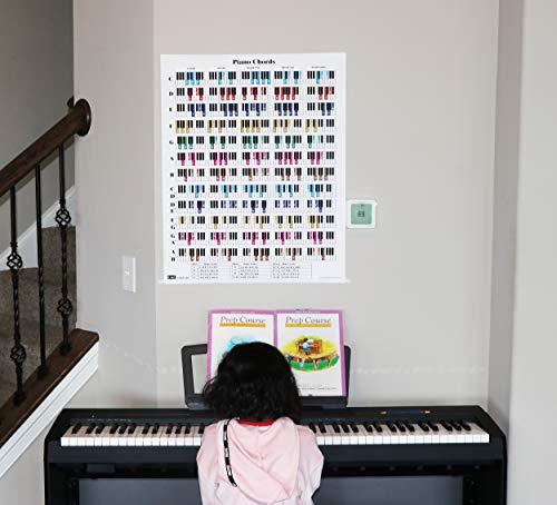 Pianoakkoord en schaal postergrafiek voor pianospelers en leraren, gedrukt op waterdicht, niet-scheurend, polypropyleen papier, perfecte educatieve referentiegids voor beginners, afmetingen: 61,0 x 76,2 cm - Image 8