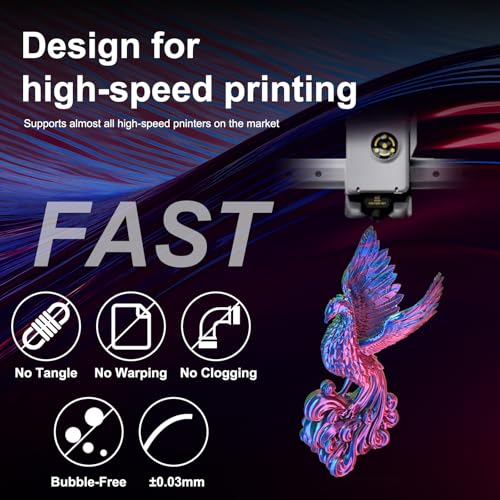 Image of ERYONE Silk Tri Color PLA Filament 3D Printer 1.75mm + /- 0.03mm, Multicolor Filament Tricolor PLA 1KG(2.2lbs) Cardboard Spool, Red Blue Green