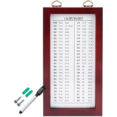 Dry-Erase Dart Scoreboard | Chalk Dart Scoreboard | Dry Erase Dart Game Out Chart for Dartboard Cricket & 01 Games (Dry-Erase Out Chart) Cover