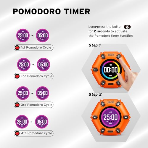 Image of Pomodoro Timer 3 /5 /10 /25 /30 /60min Preset, Mute & Vibration & Sound Alarm