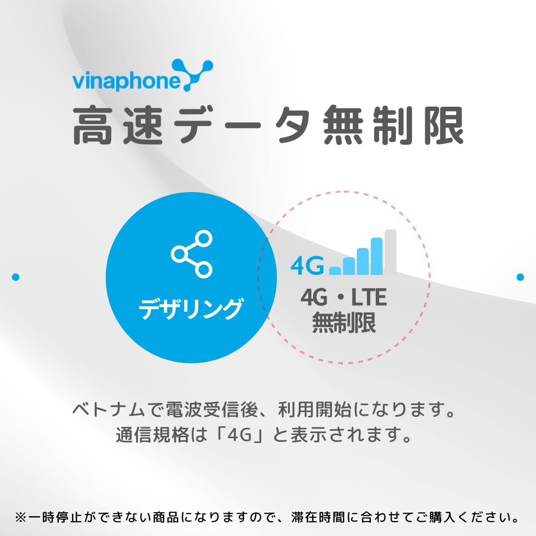 ベトナムeSIM】7日間 ビナフォン正規 高速データ無制限 電話／SMS受信 