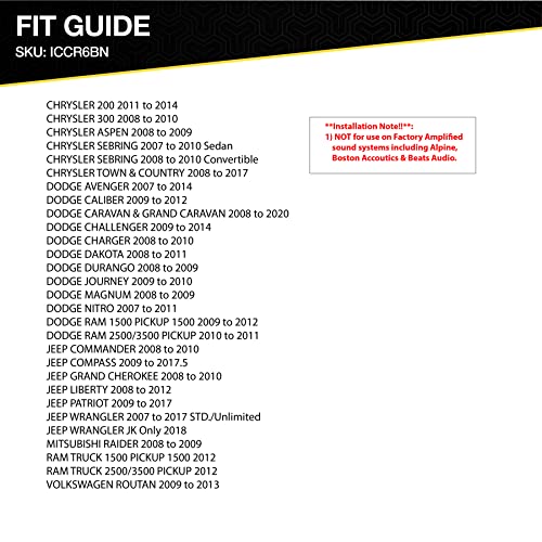 Scosche Install Centric Iccr6Bn Compatible With Select Chrysler/Dodge/Jeep 2007-14 Double Din Complete Stereo Installation Solution For Installing An Aftermarket Stereo #TOP2