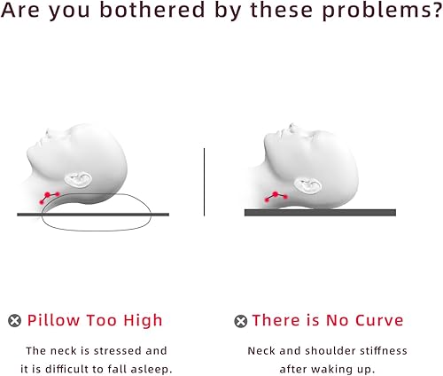 Miniatura 8 de SUQ I OME Slim Sleeper-Almohada de espuma viscoelástica ultra fina para dormir, perfil cervical delgado y bajo, ultra firme, para dolor de cuello,