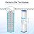 20 Micron Pleated Polyester Sediment Water Filter & 5 Micron CTO Carbon Block Water Filter 10"x2.5", Whole House Pre-Filter Universal Replacement Filter