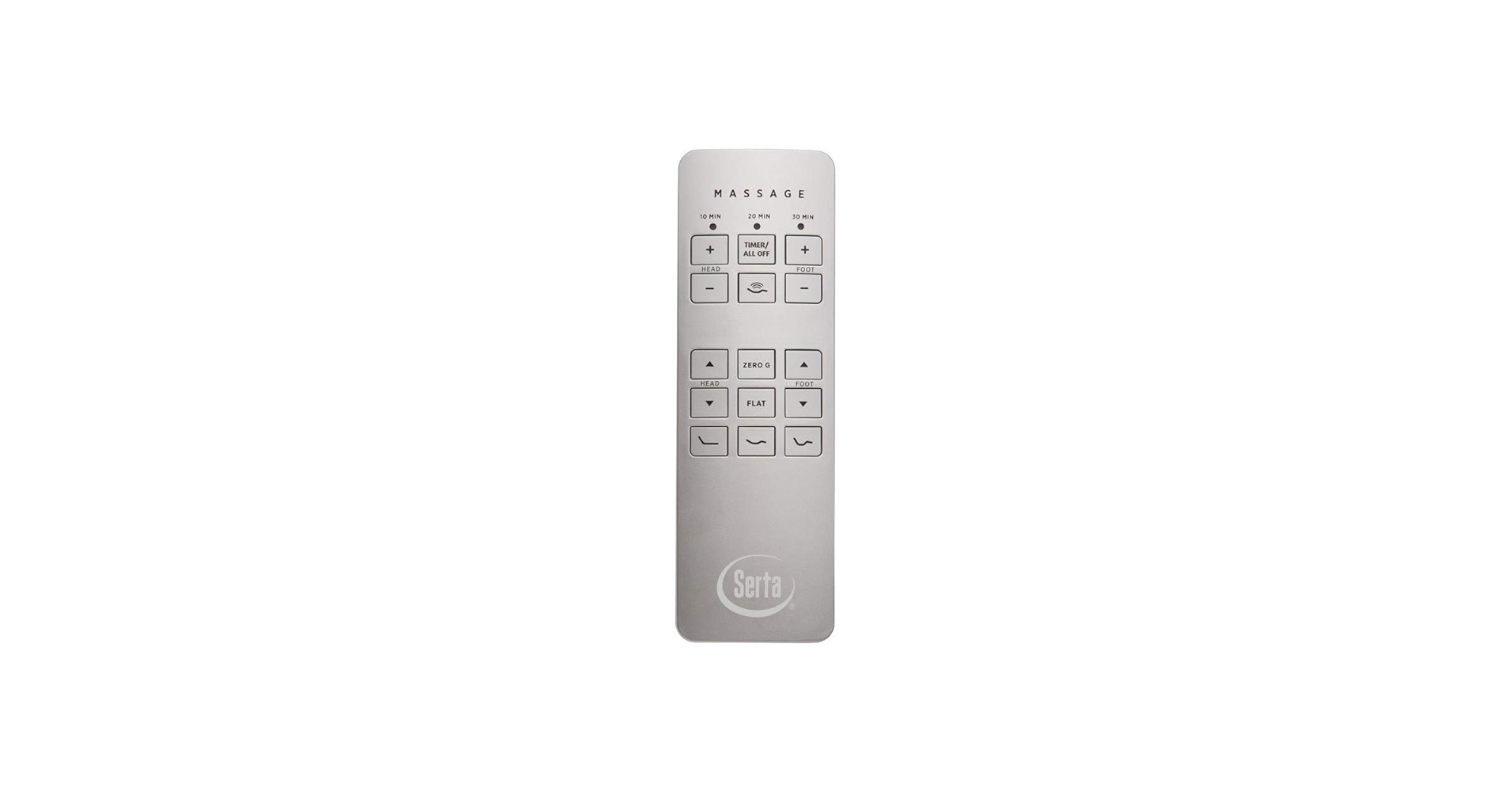 Serta Remote Control Not Working: Quick Fixes & Easy Solutions