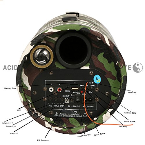 ACID EYE SMALL BLUETOOTH BASS TUBE 