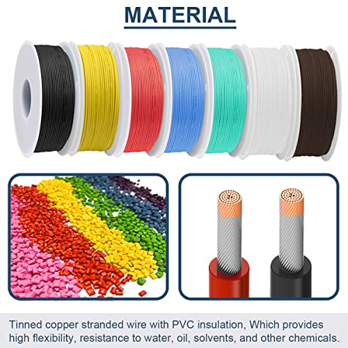 DAOKAI 24 Gauge PVC Electrical Wire 300V 24 AWG UL1007 Stranded Tinned