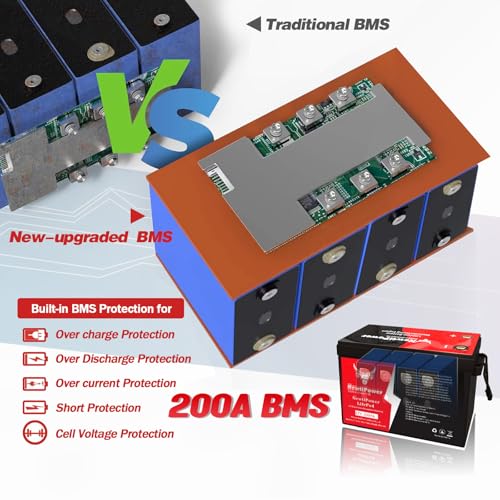 12V 330Ah Small-Volume LiFePO4 Lithium Battery,200A BMS,10000+ Deep Cycle Lithium Iron Phosphate Battery Great for Winter Power Shortage, RV, Marine and Off Grid Applications