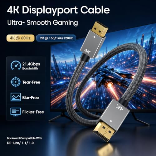 Image of Sounce 4K DisplayPort Cable 1.2 DP to DP 1.5M | 4K@60Hz 2K@144Hz | Braided Male to Male Display Port Cord for Gaming Monitor PC GPU RTX 4090 Desktop, Projector | Gray
