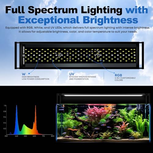 FZONE Aquarium Light for Plants, 72W LED Fish Tank Light for 47–55 ", Full Spectrum with APP Control, Timer & Sunrise/Sunset (Light 120) by FZONE - Image 2