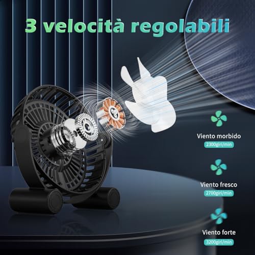 Punoge Wentylator biurkowy USB RGB – 3 prędkości, cichy, przenośny wentylator stołowy, 8 kolorów diod LED, obrót o 360°, mały wentylator do domu, biura, na biurko, do sypialni