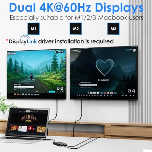 WAVLINK Adaptador USB 3.0 o USB C Displaylink Dual HDMI 4K 60Hz para Monitores Dobles, USB A/C a Salida HDMI 4K para Mac M1/M2/M3 o Windows 10/11 - imagen 2