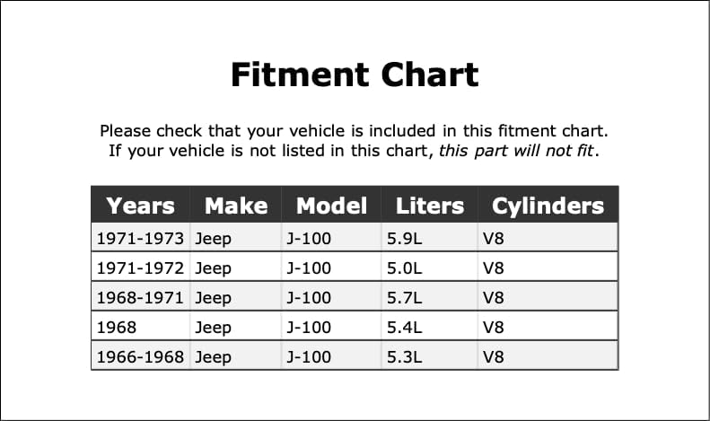 Miniatura 2 de Cable de plomo de tierra del distribuidor compatible con Jeep J-100 1966 1967 1968 1969 1970 1971 1972 1973 PC-695770