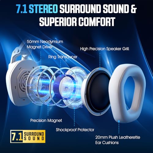Image of BENGOO G1 60H Wireless Gaming Headset with RGB Lights & Mic for PS5 PS4 PC | 7.1 Surround Sound, 2.4GHz USB /Type-C & Bluetooth 5.4, Noise Canceling Flip Microphone, Foldable Design for Switch Mac