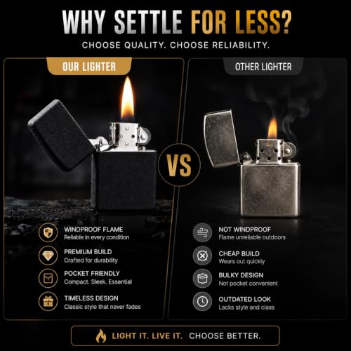 Generic Refillable Pocket Lighter Black Matte Black - Image 4