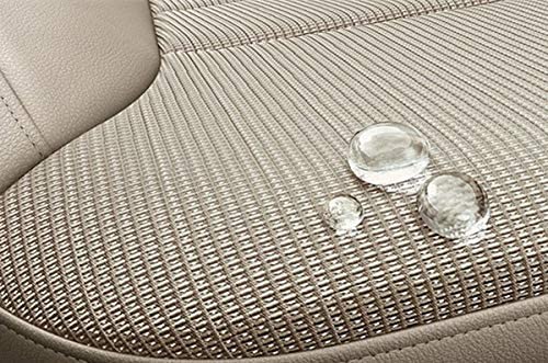 Nano Coatings For Your Car - Nano Ceramic Wax + Fabric Protection #TOP3