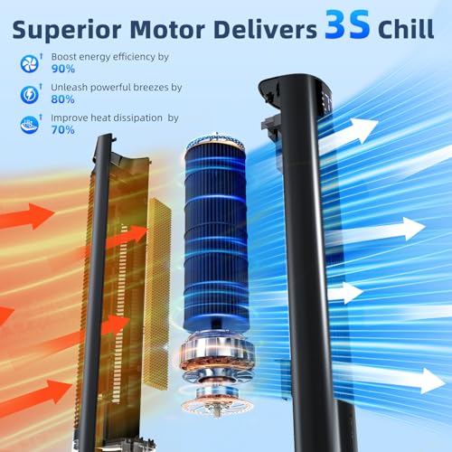Image of 44 inch Windowless Portable Air Conditioners w /4 Modes & 3 Speeds,12H Timer, 4L Tank for 24H Cooling Evaporative Air Cooler, 4 Ice Packs,17Ft Remote, 120 Oscillating Swamp Cooler Air Conditioner