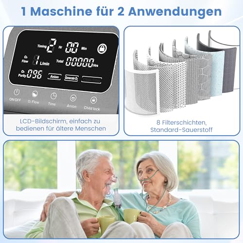 Creliver Sauerstoffkonzentrator für Zuhause, Tragbares Sauerstoffgerät 1–9 L/min, 35–90% Reinheit, 2-in-1 Sauerstoffverneblung, 24h Dauerbetrieb, PSA-Technologie, Fernbedienung & Unterwegs