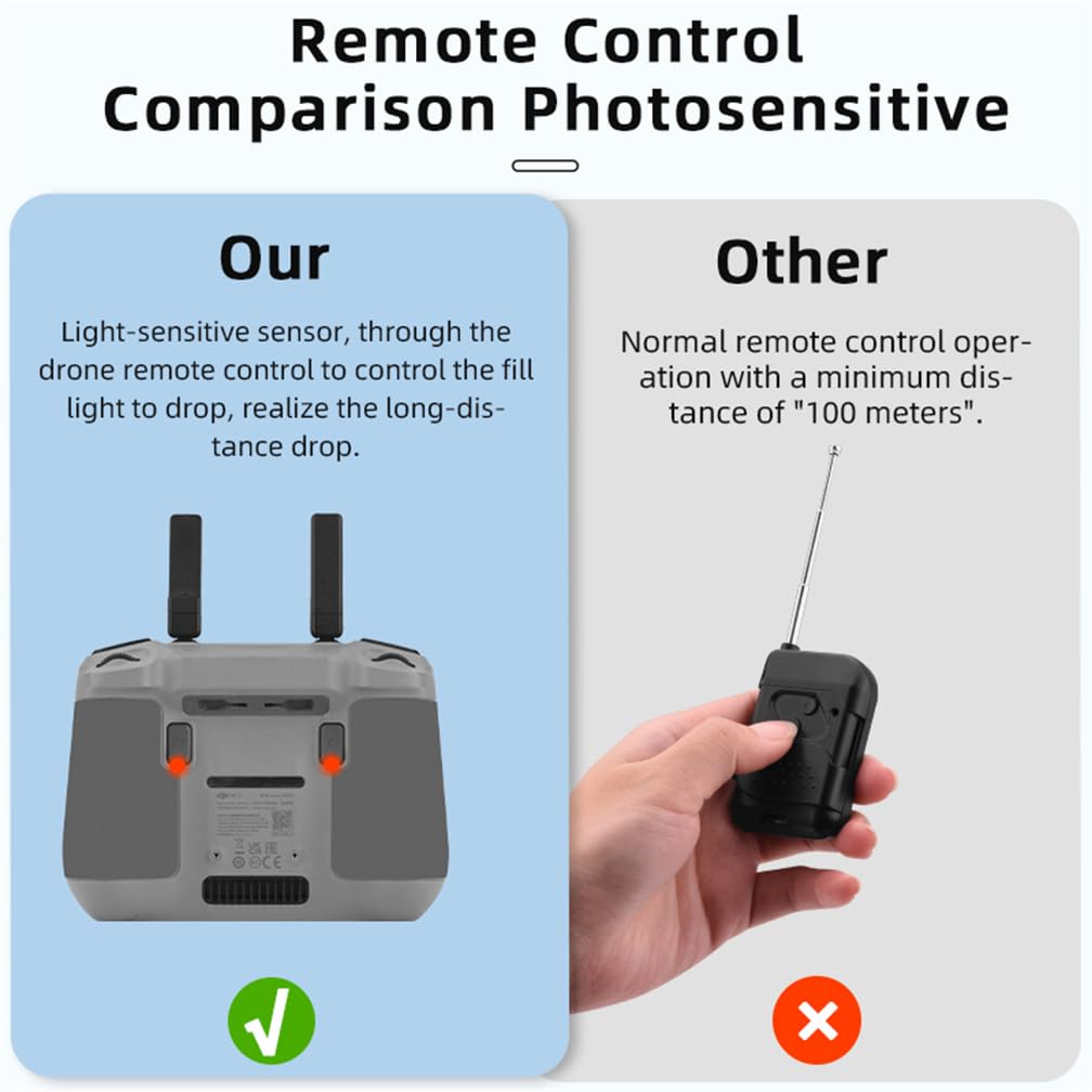 LiLiTok Thrower Airdrop System Compatible avec DJI Mini 4 Pro Télécommande Lumière Senor Livraison et accessoires de drone