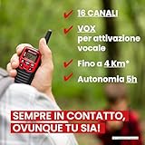 Midland B06WWDGXR2 lato 3