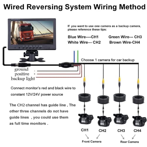 Vehicle Backup Camera Camecho 9 Inch 4 Split Monitor+ 4 Cameras With Front & Rear View Camera 18 Ir Night Vision Waterproof Auto Camera With 2X33 Ft And 2X65 Ft Cables For Rv, Trailer, Bus,Trucks #TOP6