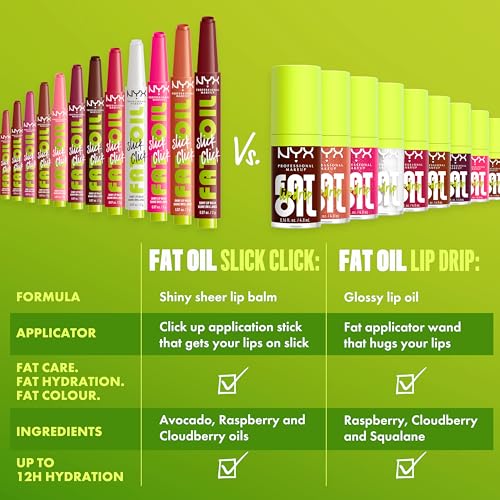 NYX Professional Makeup Lip Balm, A Hint of Colour, Infused with Oils for Long Lasting Hydration, Lightweight & Vegan Formula, Fat Oil Slick Click,Link In My Bio - Image 5