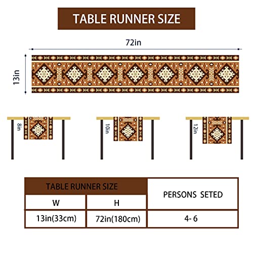 Linen Boho Western Native American Table Runner Native American Decor Southwestern Indian Aztec Navajo Home Kitchen Table Decorations13X72 Inch #TOP5