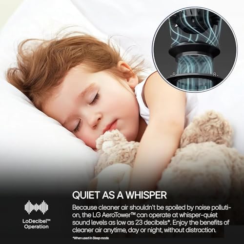 LG PuriCare AeroTower Air Purifier Fan with Heating Mode for Home, Large and Small Room, Bedroom, with True HEPA Filter, Multiple Airflow Options, WiFi, Air Quality Monitor, Low Noise, NanoFiber by LG - Image 5