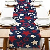 Croar 4th of July Red White...