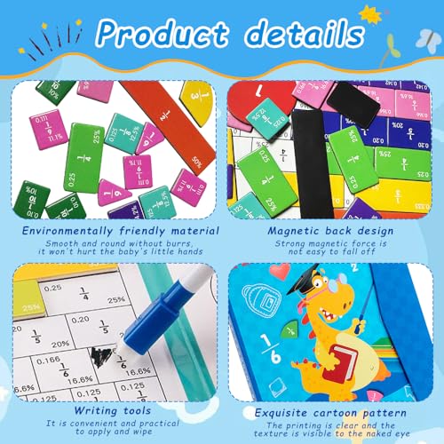 HuaMuDM Mathematik Ressourcen, Magnetischer Bruchscheiben Demonstrator, Magnetische Bruchrechnen Material,Demonstrator Magnetische,Magnetischer Bruchscheiben,magnetisches bruchbuch