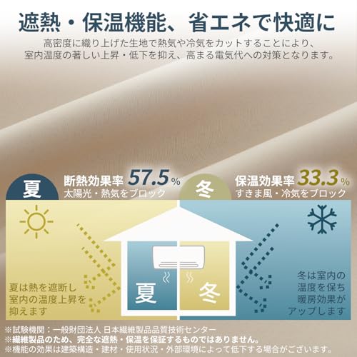 クモリ(Kumori) カフェカーテン 遮光 1級 目隠し 間仕切り 断熱 遮熱 防寒 防音 節電効果 省エネ 洗濯可能 無地 寝室 リビング キッチン 浴室 トレイ 子供部屋 突っ張り棒 カーテン 小窓 1枚 (ミルクベージュ・幅140cm×丈50cm・1枚入) [5]