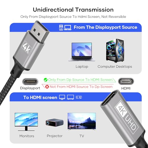 Tanzato DisplayPort Auf HDMI Adapter - Geflochten 4K Stecker Auf Buchse Unidirektional - Kompatibel Mit Laptops, Desktops, Lenovo, Dell, HP, HDTV, Projektor