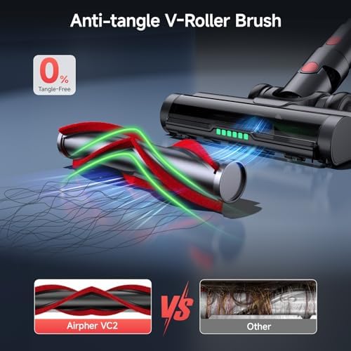 V-Shaped Anti-Tangle Floor Brush for VC2 Cordless Stick Vacuum Cleaner image 4