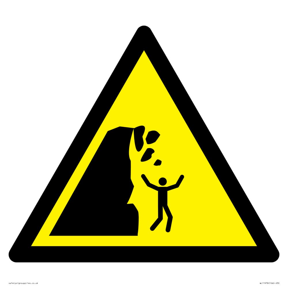 W053 Warning: Unstable cliff Sign - 300x300mm - S30