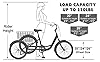 Nivagen Adult Mountain Tricycle, 7 Speed Three Wheel Bike, 20/24/26 Inch Adults Trikes for Seniors with Shopping Basket, Exercise Men's Women's Tricycles #5
