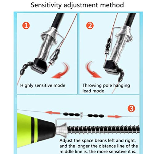 Forart Automatic Fishing Floats Portable Fishing Bobbers Led Fishing Floats Lighted Bobbers Automatic Hook for Fishing