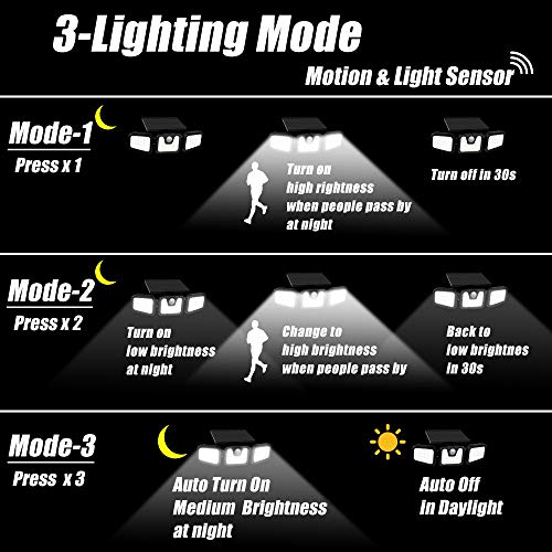 4Pack Solar Security Light Outdoor Solar Motion Sensor Light 500Lumen 74Led Solar Powered Security Flood Lighting With 3 Heads Wide Angle Illumination Ip65 Waterproof For Outdoor Porch Yard Garage #TOP2