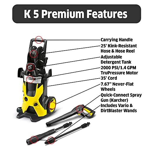 Kärcher K5 Premium Electric Pressure Washer