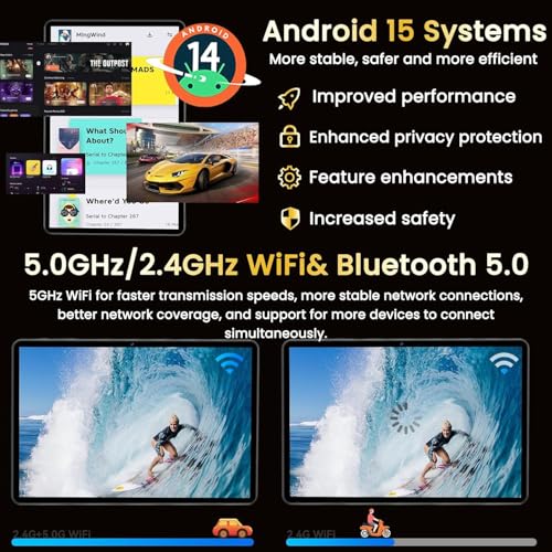 Image of Android 15 Tablet,10 inch Tablets, Octa Core CPU, 12GB+64GB+512GB Expansion, 1280x800 Display Screen, Wi-Fi6, Dual Camera, 6000mAh Battery Tablet PC,Widevine L1 Google Kids Space