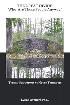 The Great Divide: Who Are Those People Anyway?: Trump Supporters vs Never Trumpers