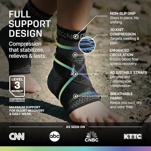 Image of MODVEL Professional Knee Brace | Knee Compression Sleeve Support | FSA or HSA eligible | Medical Grade Knee Pads for Running, Meniscus Tear, ACL, Arthritis, Joint Pain Relief.