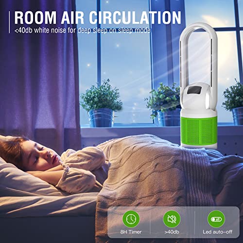 Mitcent Bladeless Fan With Filter - H12 Hepa Filter Capture 99.95% Of 0.3 Micron Particles, Air Purifier Tower Fan For Bedroom #TOP4