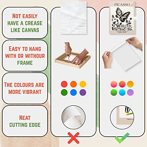 97 Decor Picasso Wall Art - Pablo Picasso Poster For Room, Picasso Prints Abstract Picture, Minimalist Art Gallery Print, Minimalistic Wall Art Decor, Picasso Line Drawing Posters Set (8X10 Unframed) #TOP5