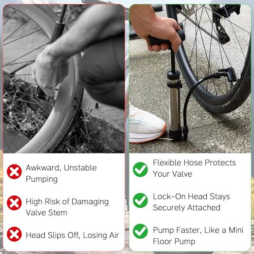 Complete Bike Repair Kit with Waterproof Bag & Stable Foot-Peg Tire Pump | Essential Bicycle Tool, Patch Kit & Multi Tool for Road, Mountain Bike Emergency Roadside Maintenance