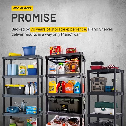 Image of Plano 5-Shelf Plastic Storage Shelves, 73 inch x 36 inch x 18 inch, 750lb Capacity, Pantry, Office, Closet and Garage Shelves, Easy to Assemble, Durable Plastic Shelving Unit