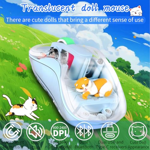 Image of elec Space Cute Wireless USB C Mouse - Bluetooth Triple Mode Rechargeable Cartoon Mouse for Laptops, iPads & MacBook Air /Pro - Silent Operation, Portable Design, Unique Magnetic Character (Blue)